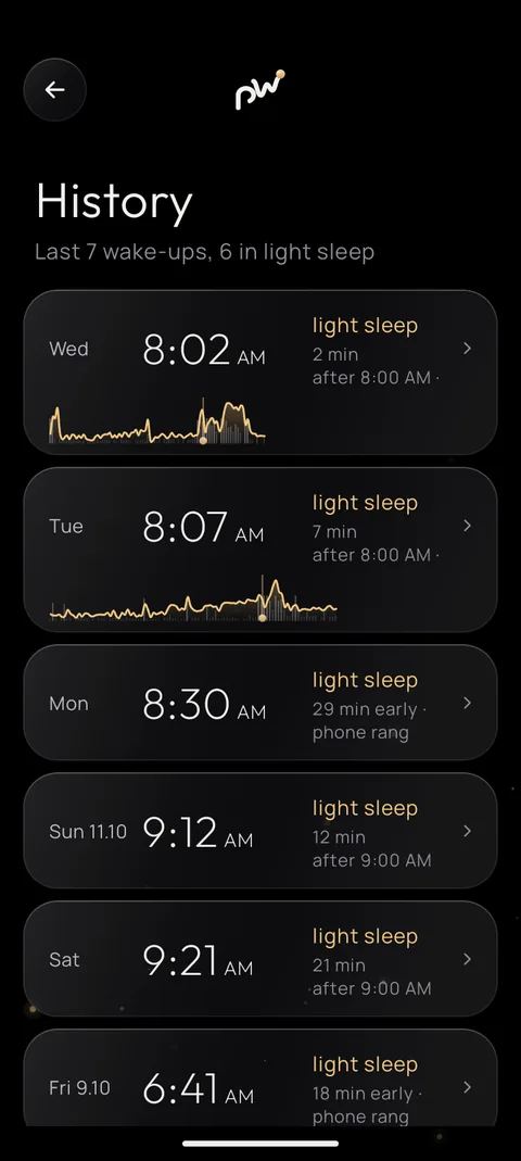History in the app: the last seven mornings with a small chart for each